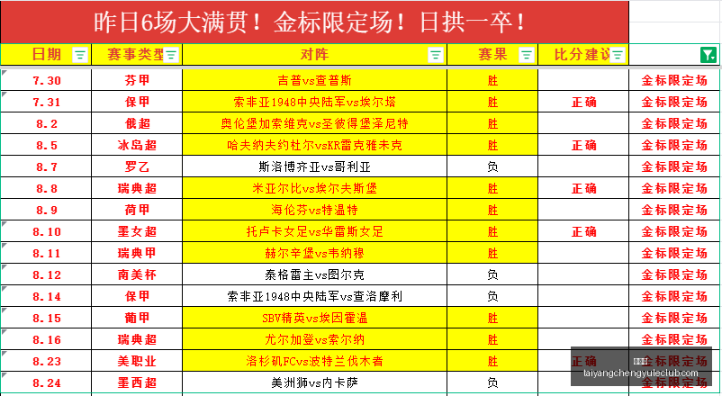 四川男篮迎,来新掌舵者,韩硕执掌帅,太阳城,太阳城娱乐,太阳城app,太阳城赌场